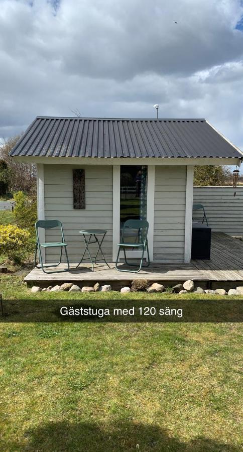 Villa Sus & Dus Yngsjö Buitenkant foto